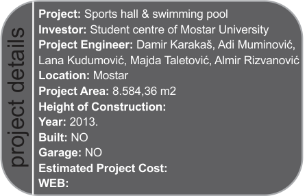 konkurs dvorana_i_bazen_Mostar_sa-c.net_DETAILS