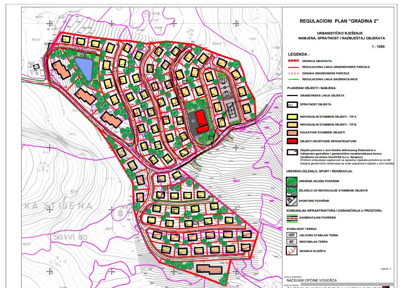 vogosca rp gradina 2