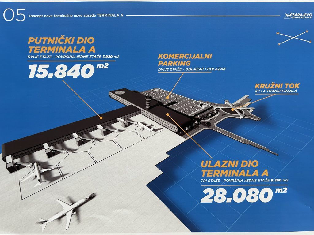 terminal a aerodrom sarajevo koncept